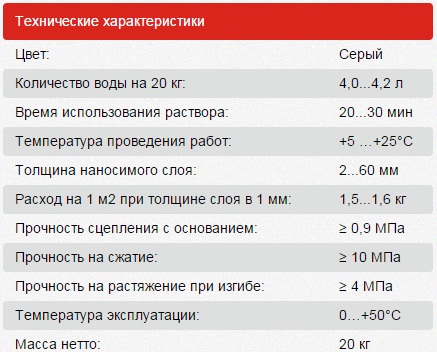 Технические характеристики 6705