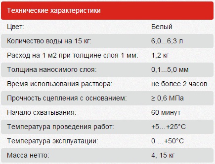 Технические характеристики илмакс 6410