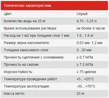 Технические характеристики илмакс 6800